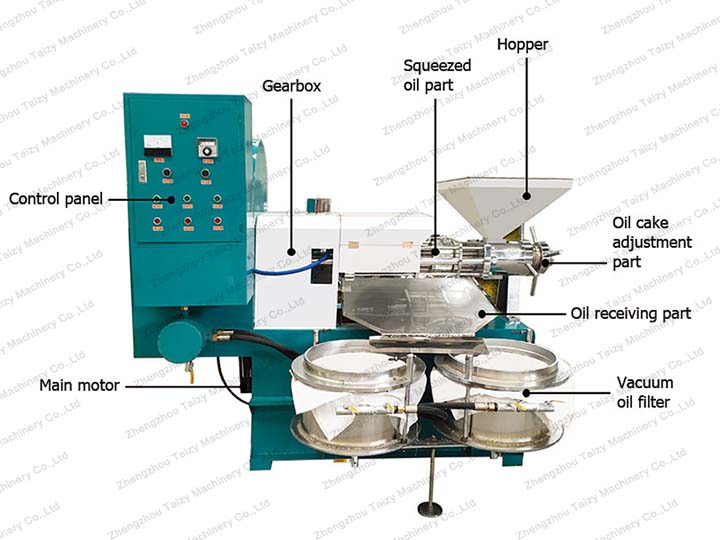 Detalles de la estructura de la máquina extractora de aceite de maní